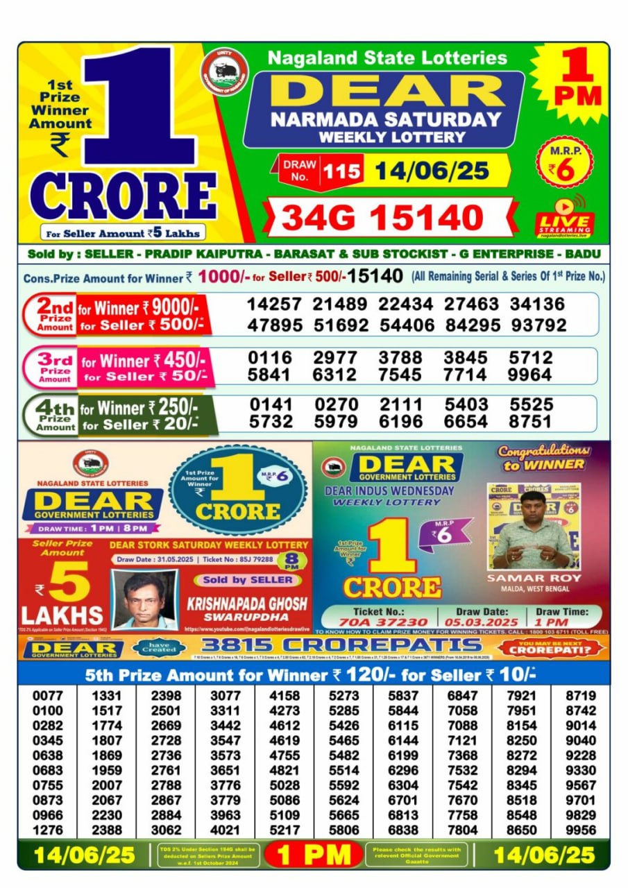 Lottery Result Image