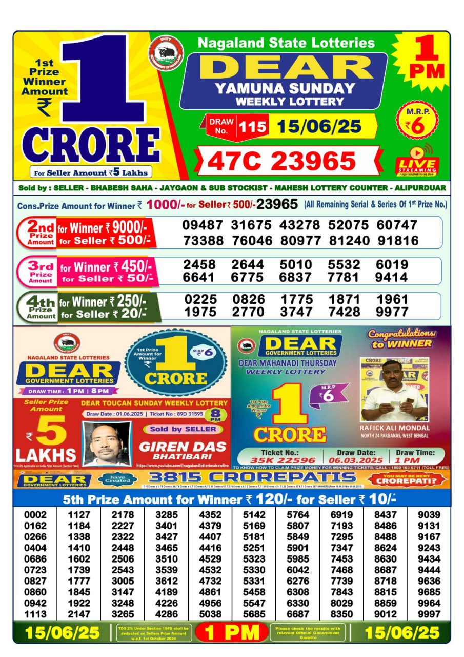 Lottery Result Image