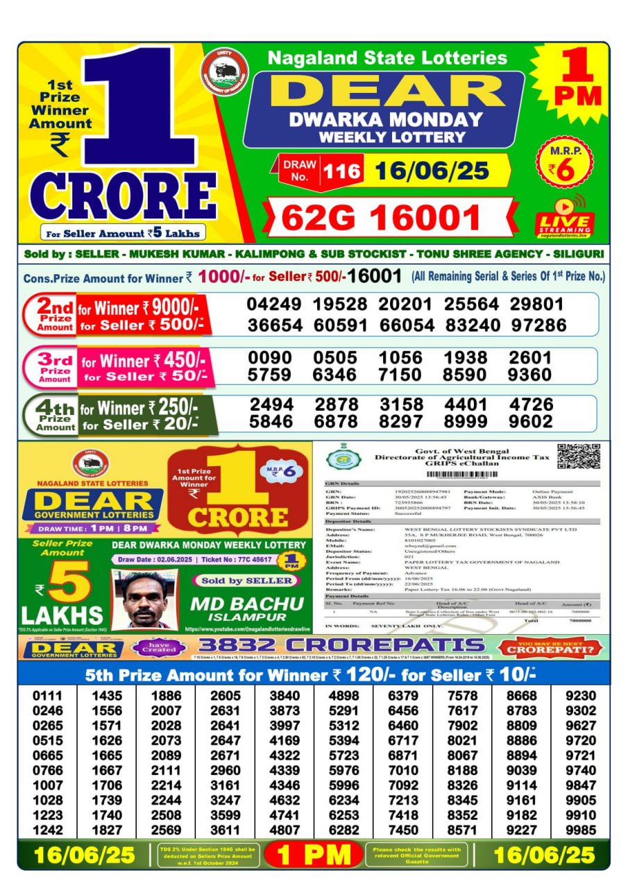 Lottery Result Image