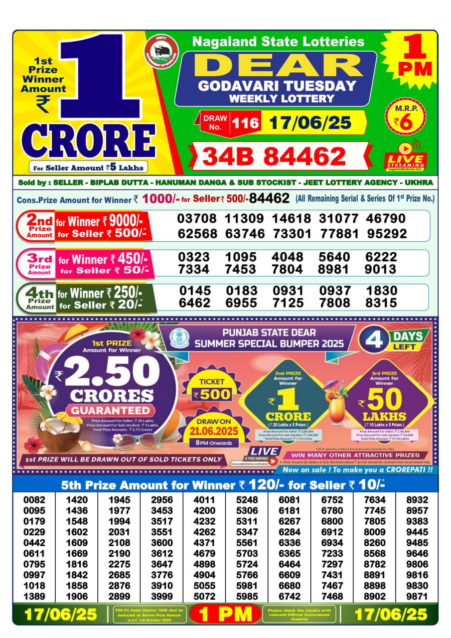 Lottery Result Image