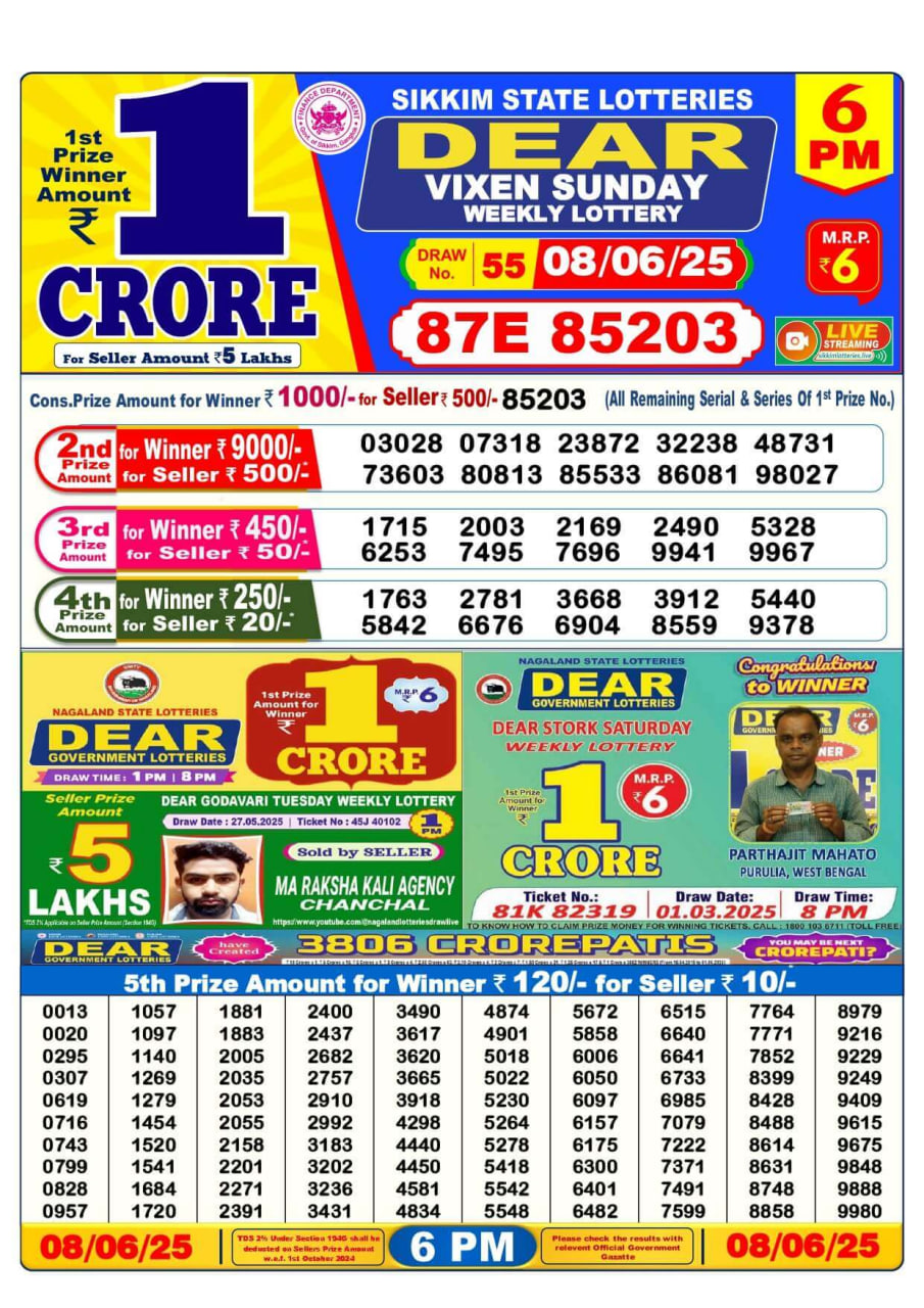 Lottery Result Image