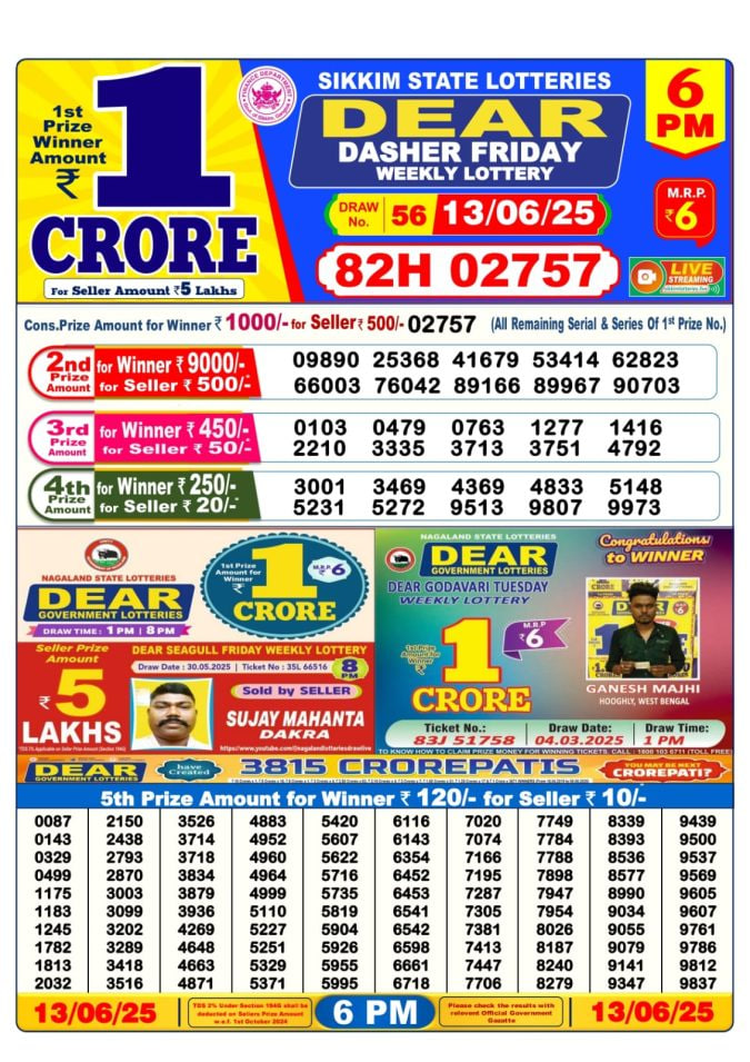 Lottery Result Image