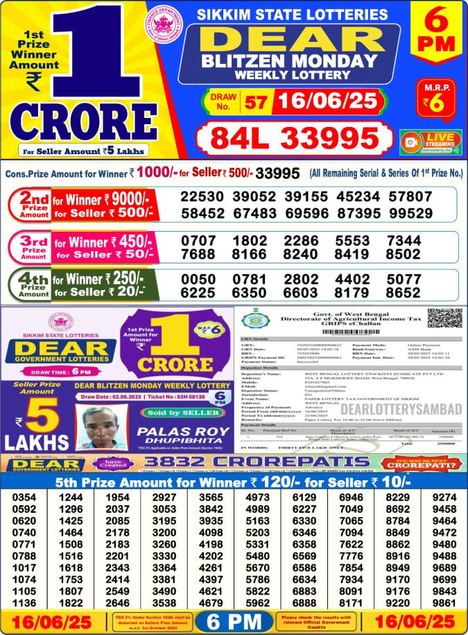 Lottery Result Image