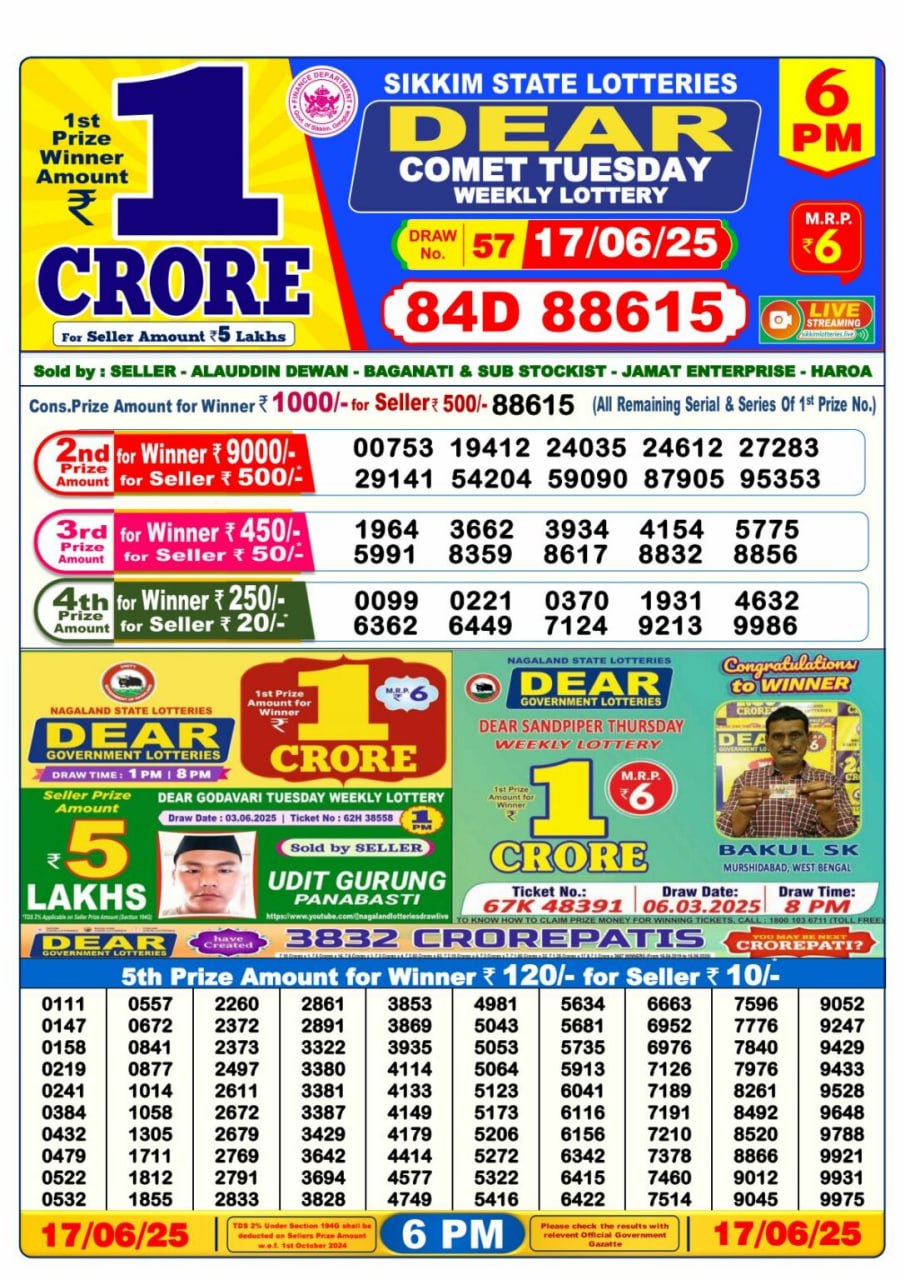 Lottery Result Image