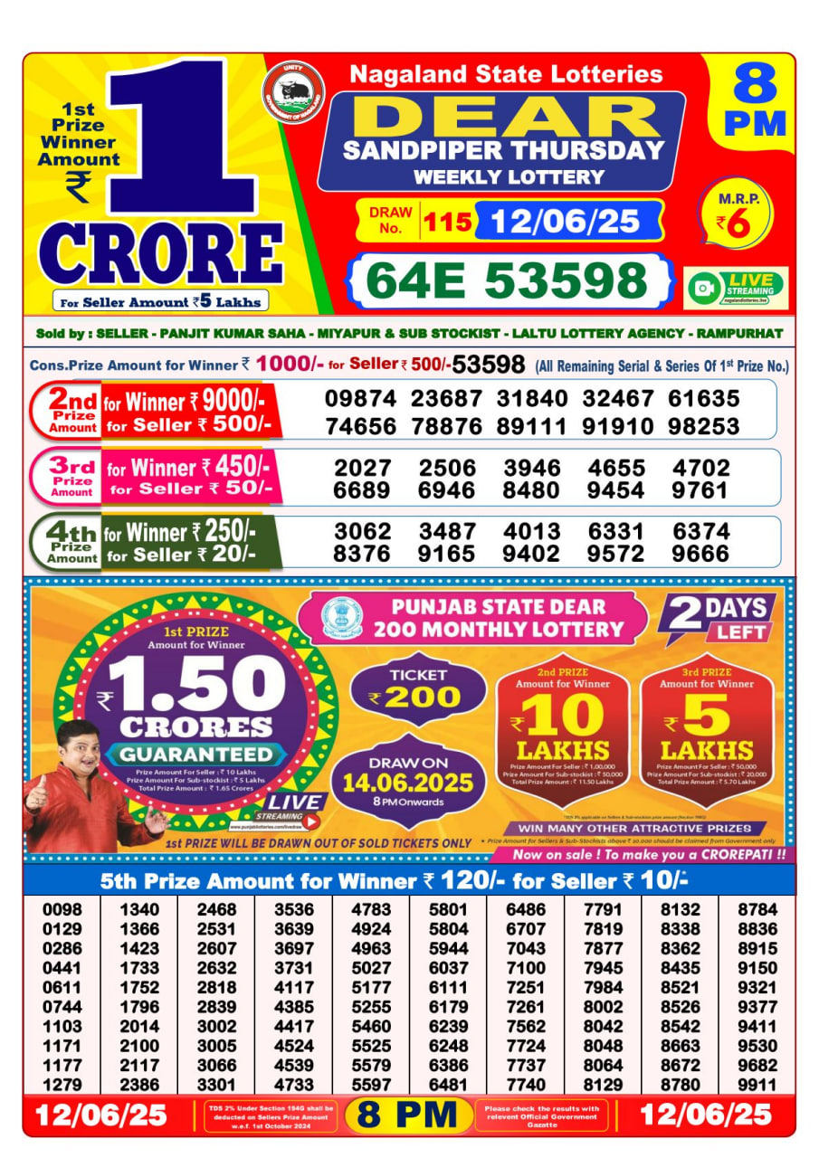 Lottery Result Image