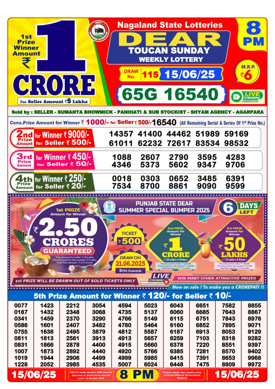 Lottery Result Image