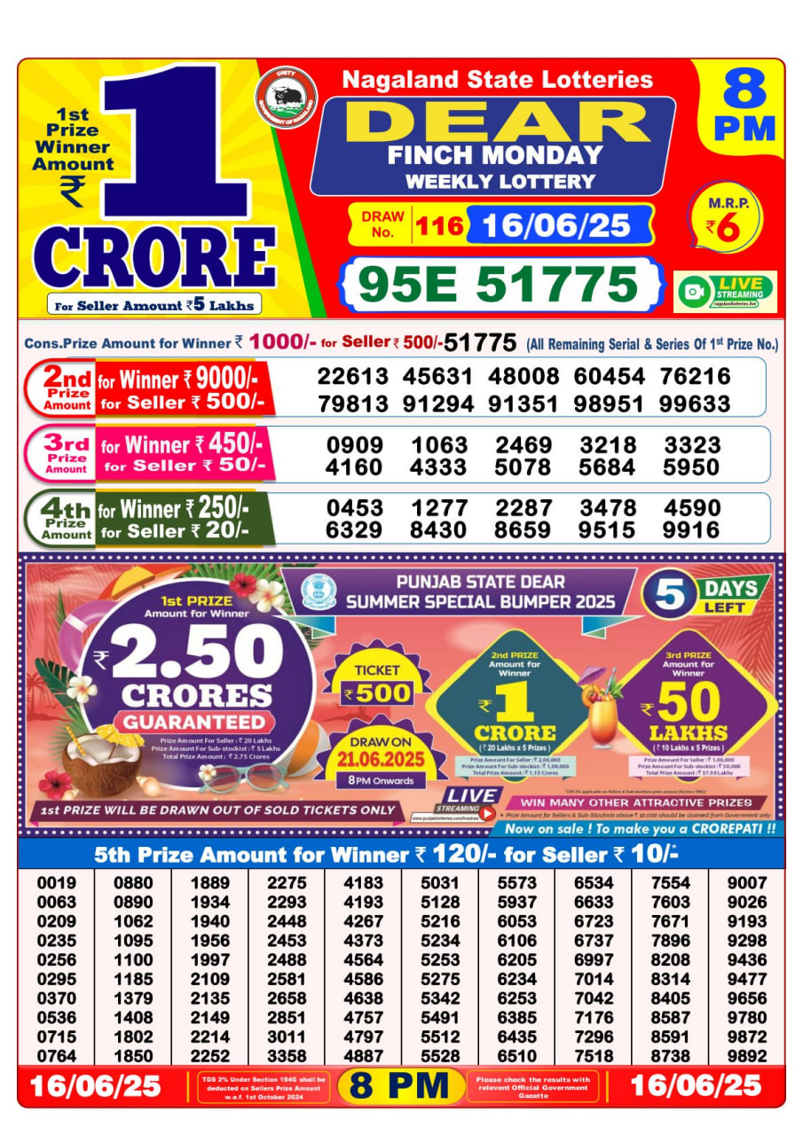 Lottery Result Image