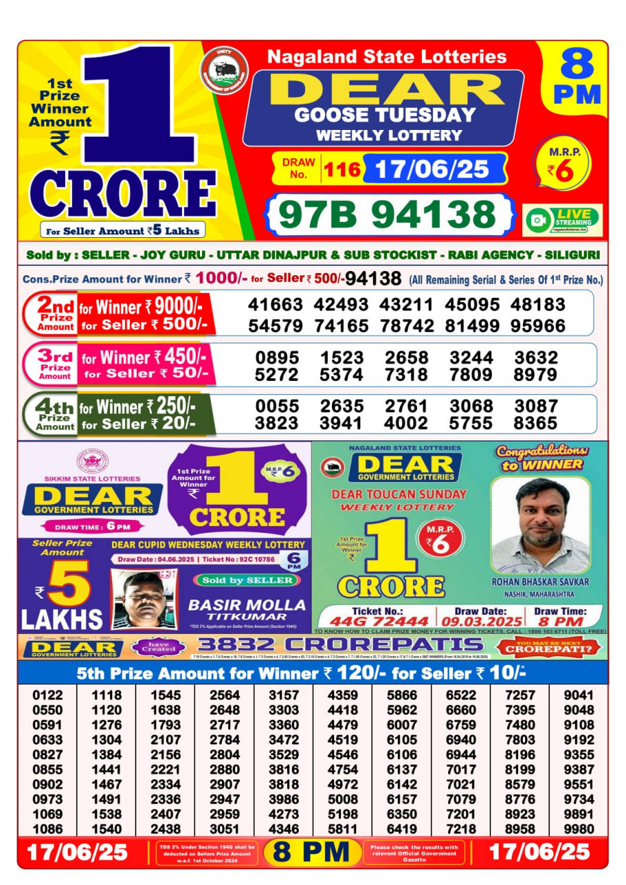 Lottery Result Image