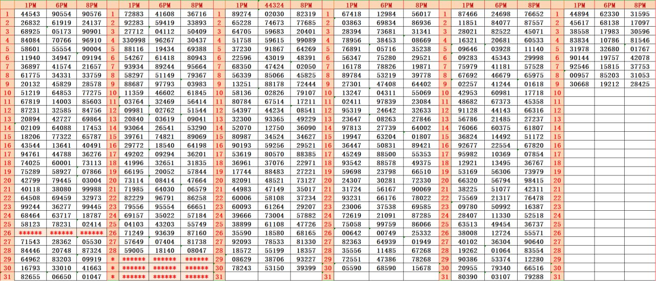 Lottery Result Image