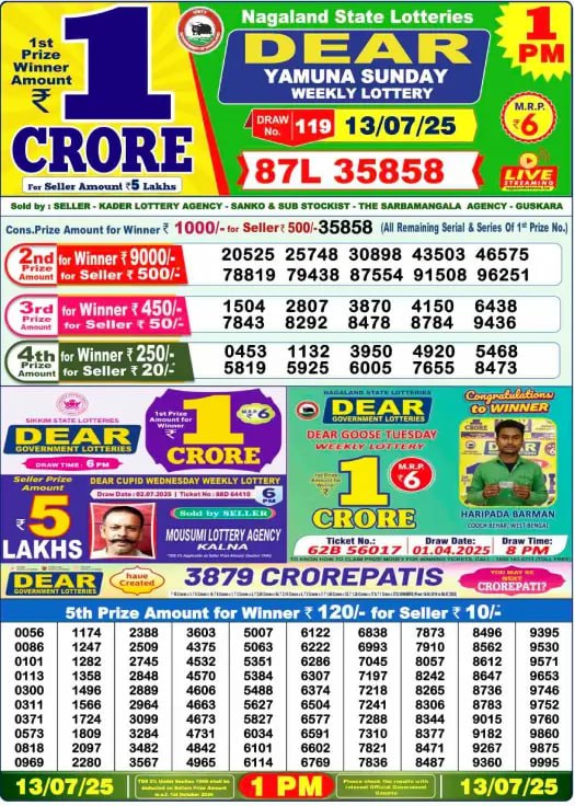 Lottery Result Image