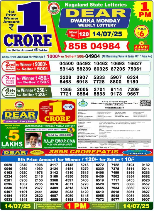 Lottery Result Image