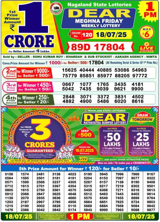 Lottery Result Image