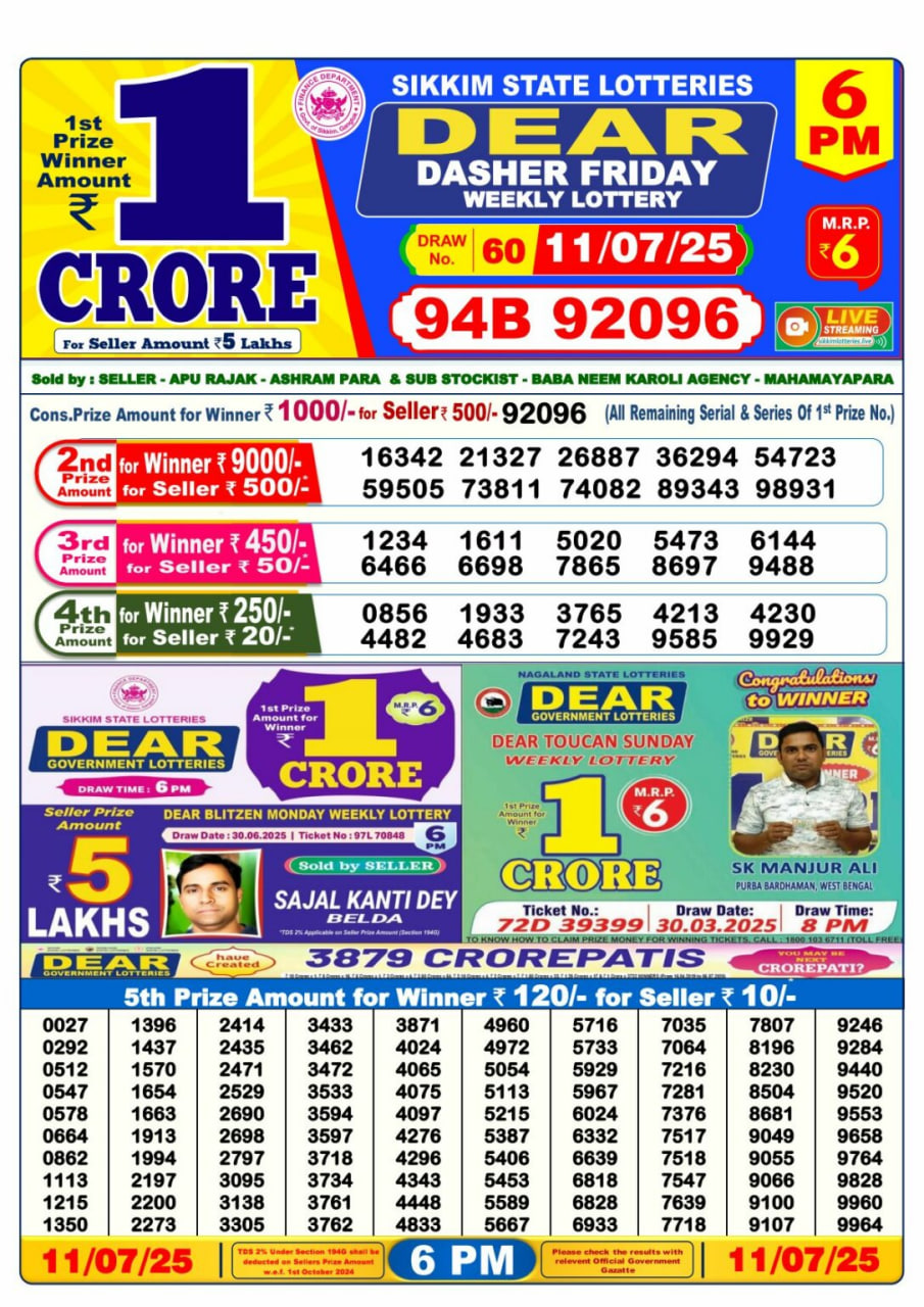 Lottery Result Image