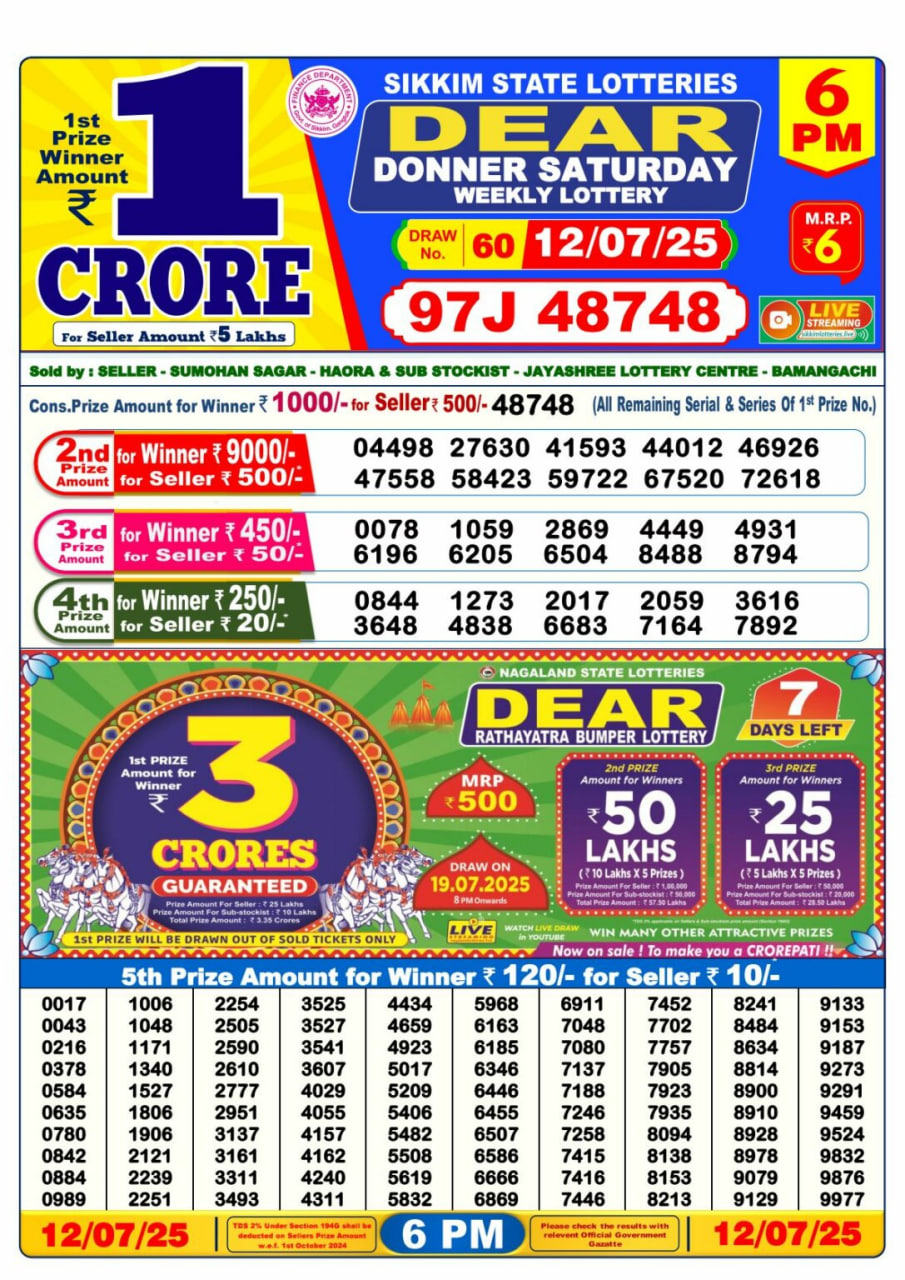 Lottery Result Image