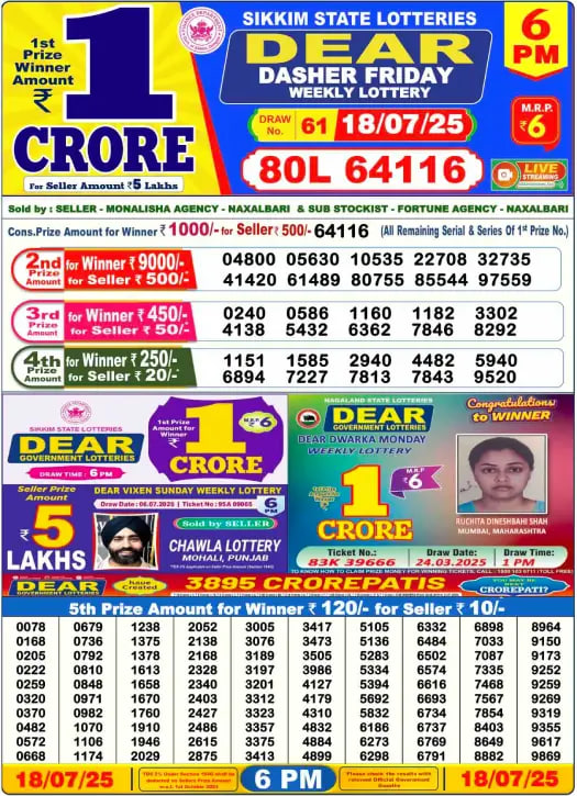 Lottery Result Image