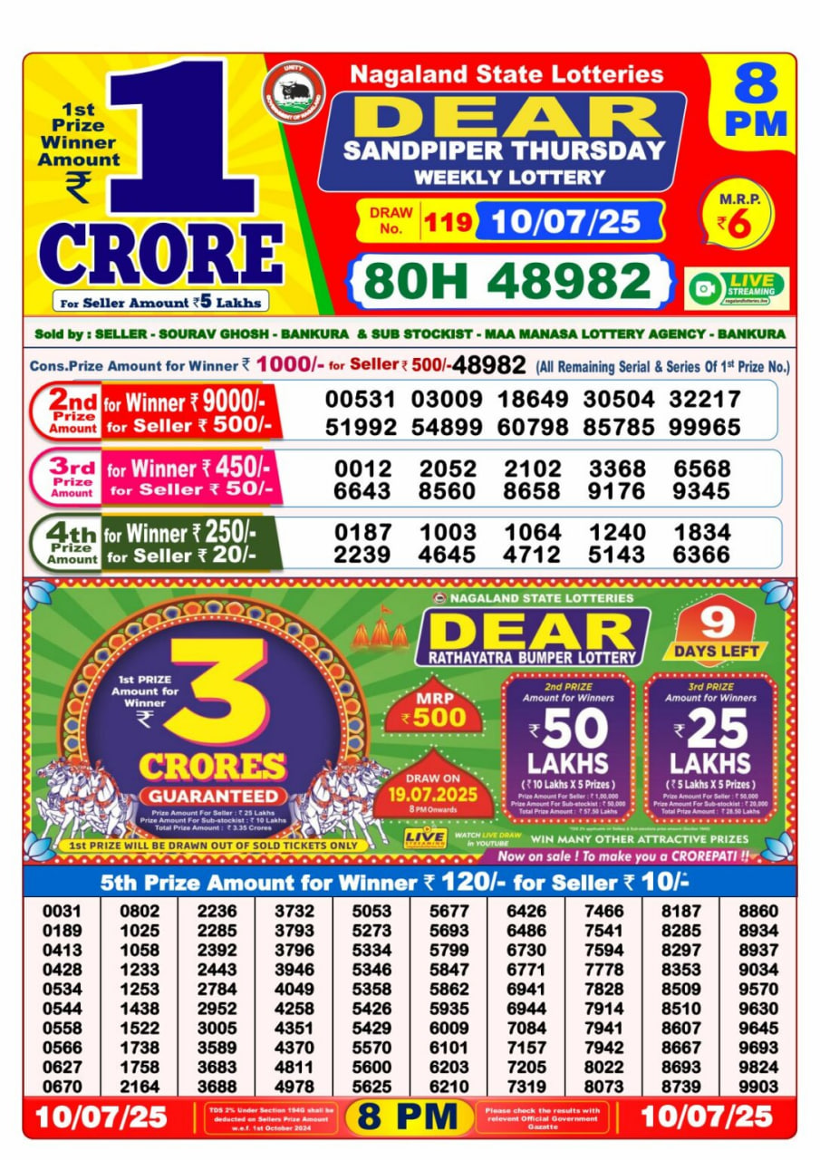 Lottery Result Image