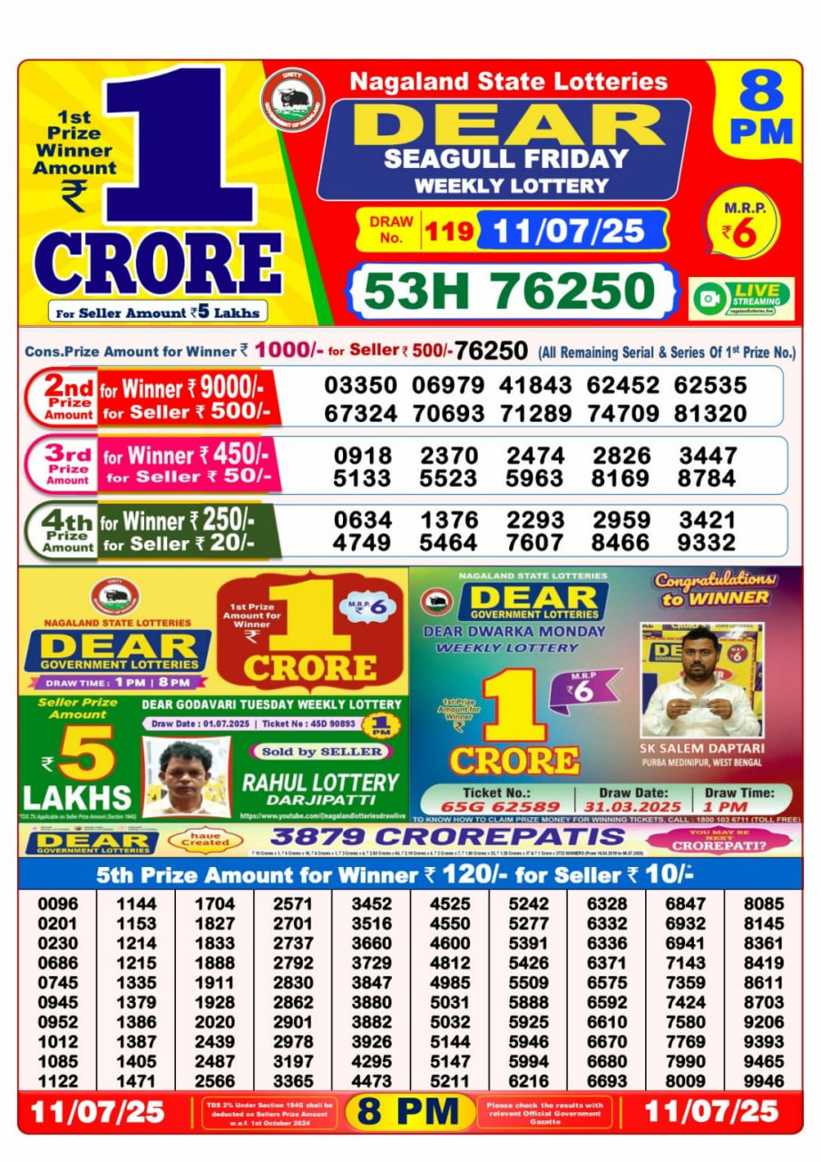 Lottery Result Image
