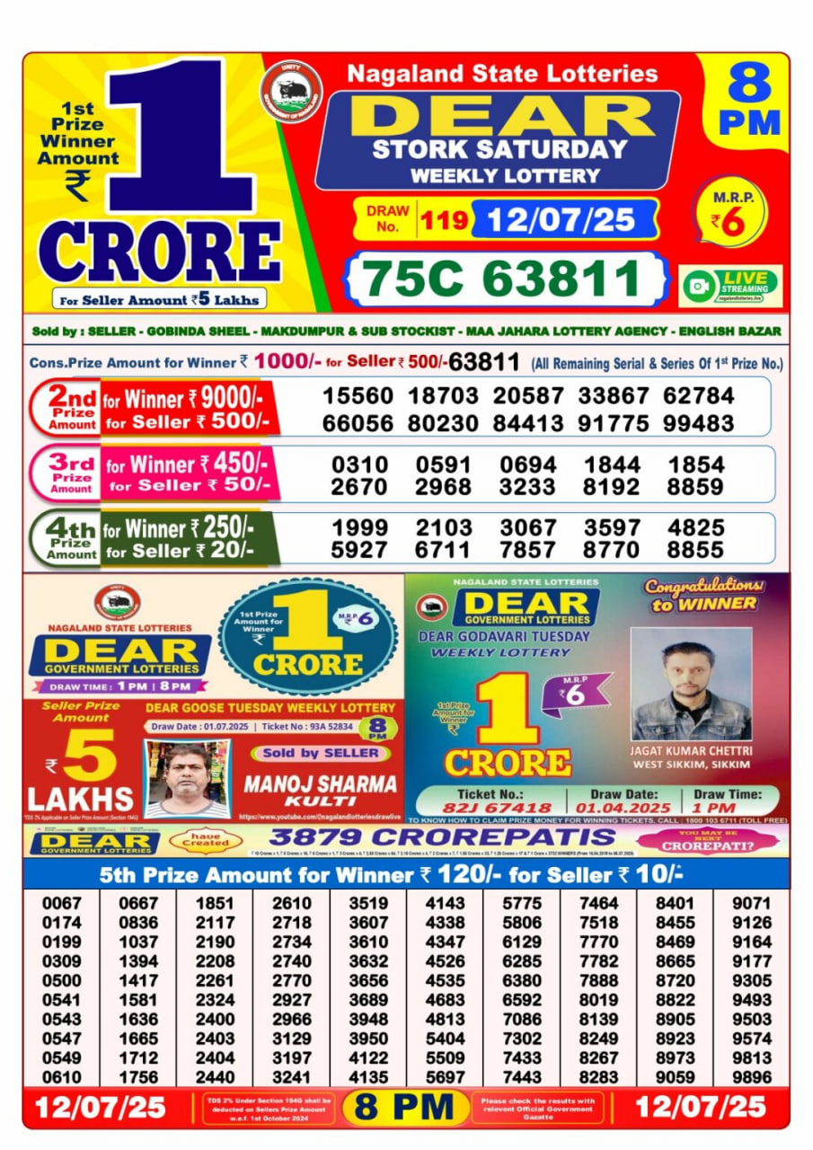 Lottery Result Image