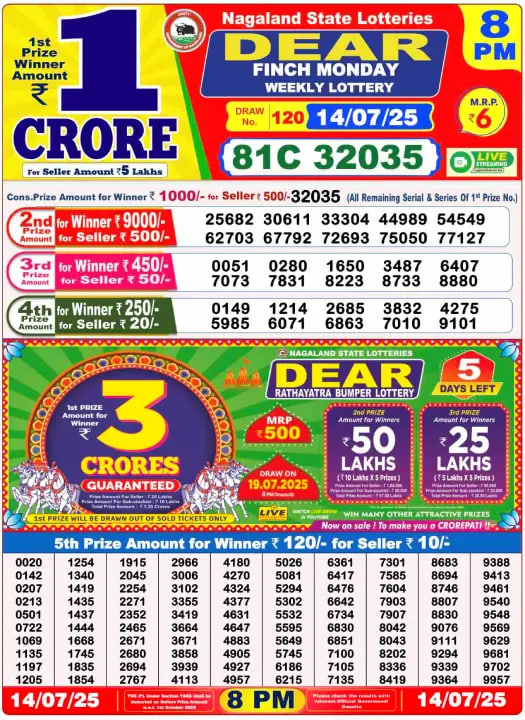 Lottery Result Image