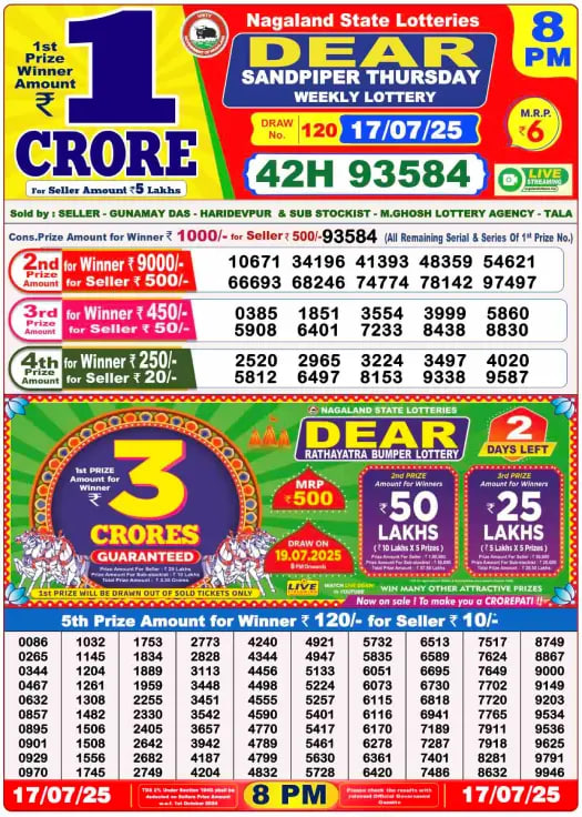 Lottery Result Image
