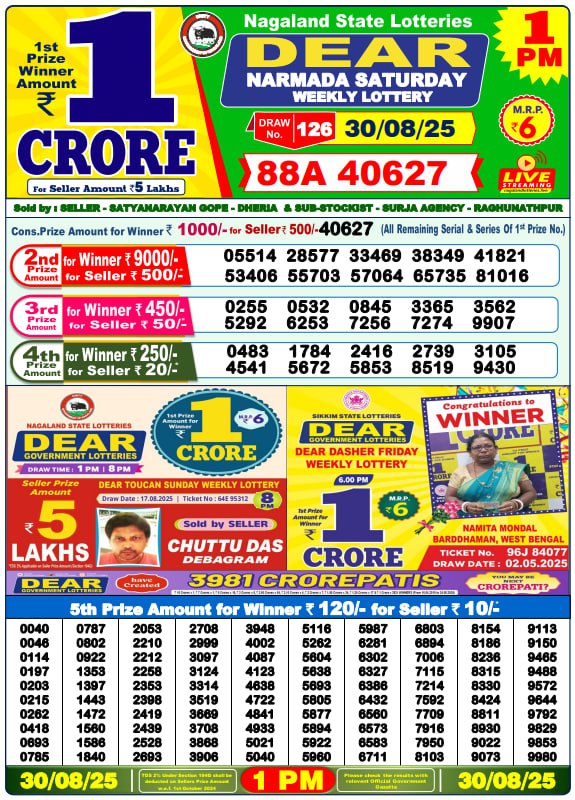 Lottery Result Image