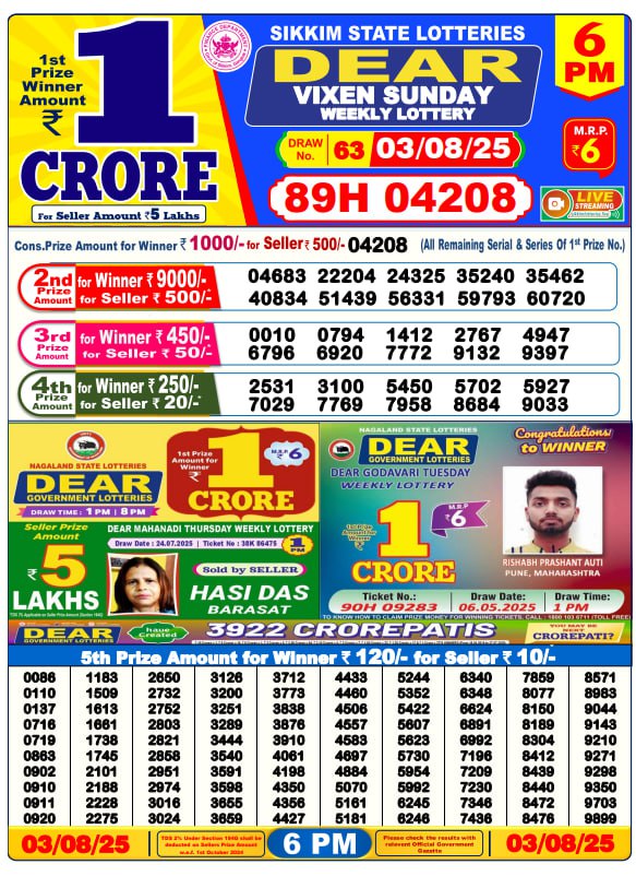 Lottery Result Image