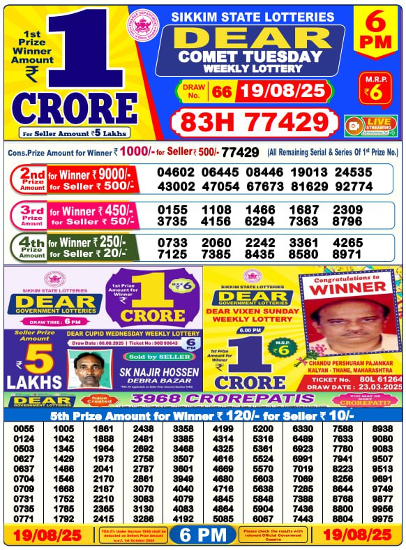 Lottery Result Image