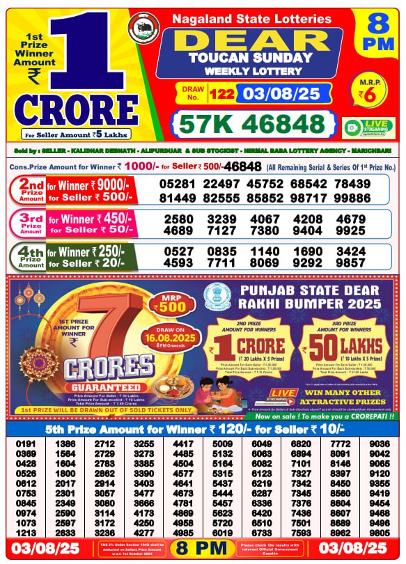 Lottery Result Image