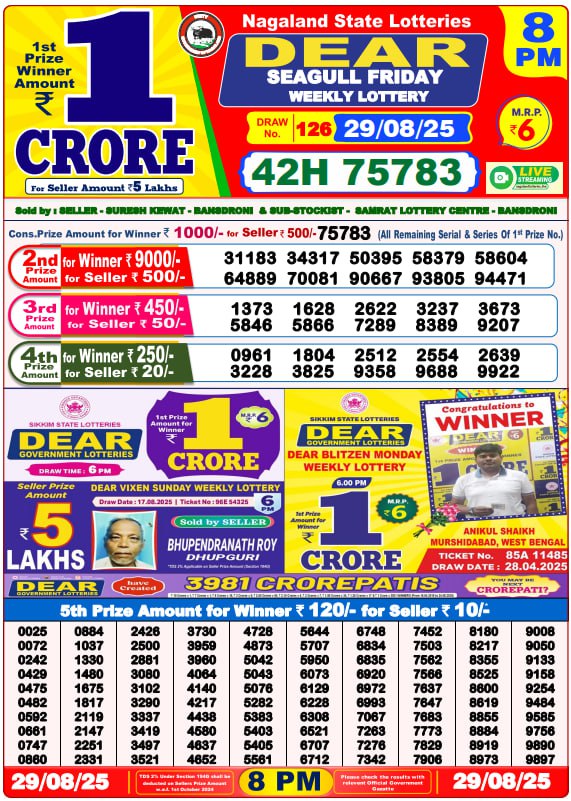 Lottery Result Image
