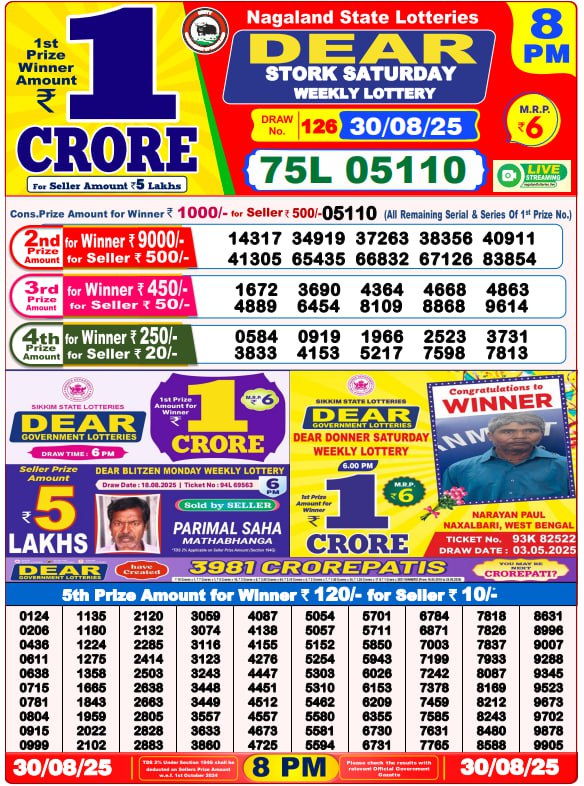 Lottery Result Image