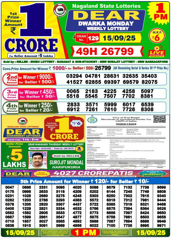 Lottery Result Image