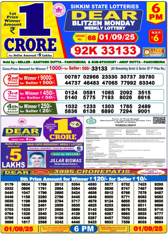 Lottery Result Image
