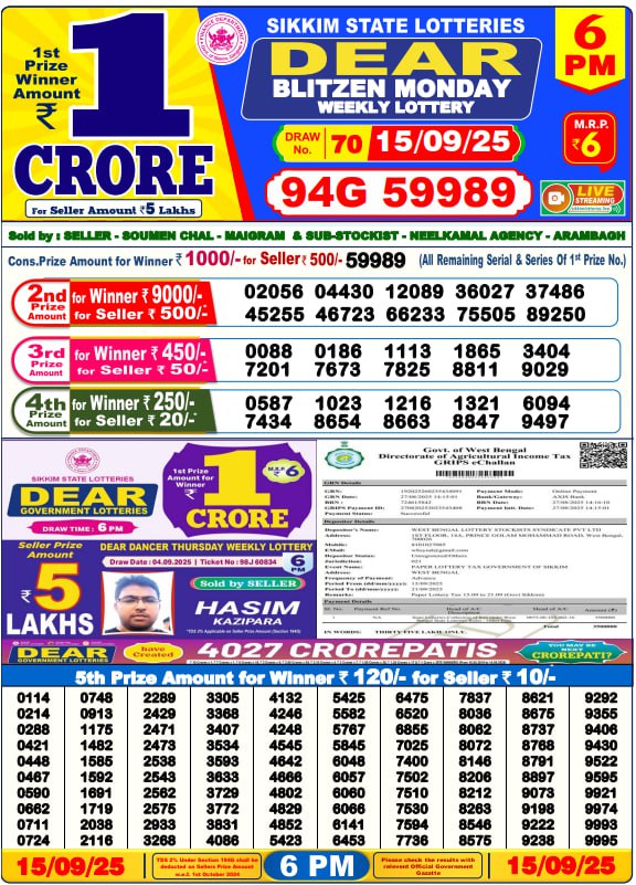 Lottery Result Image