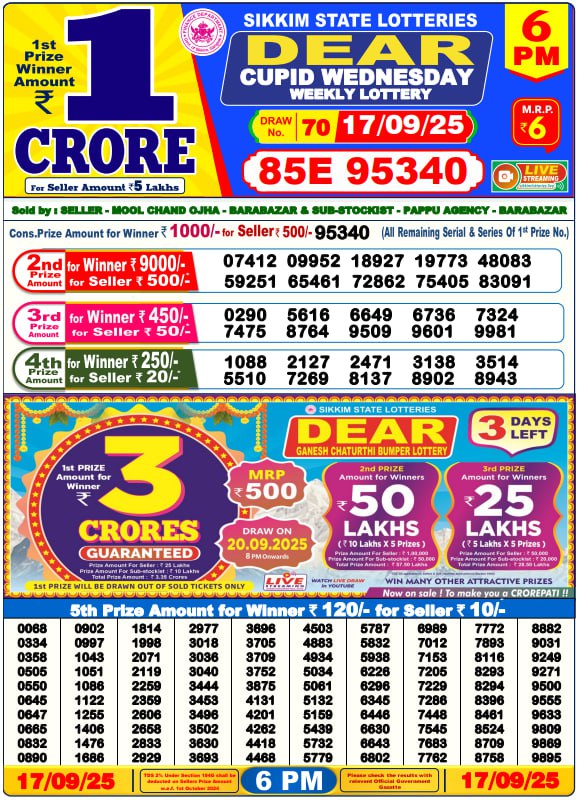 Lottery Result Image