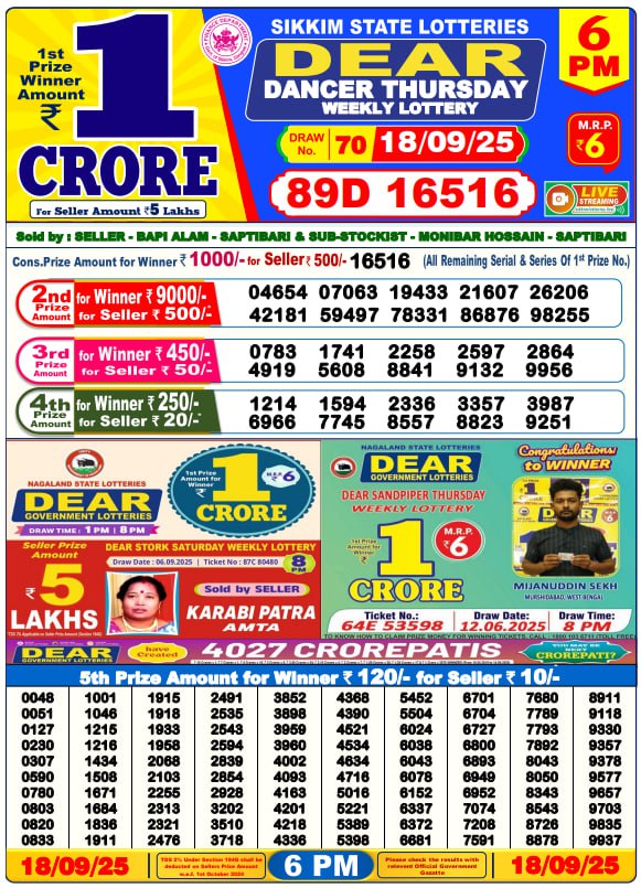 Lottery Result Image