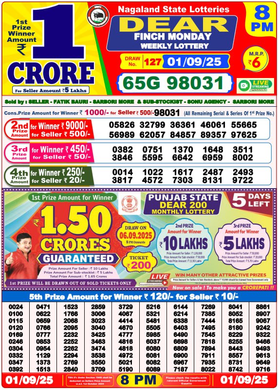 Lottery Result Image