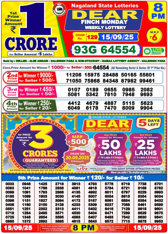 Lottery Result Image