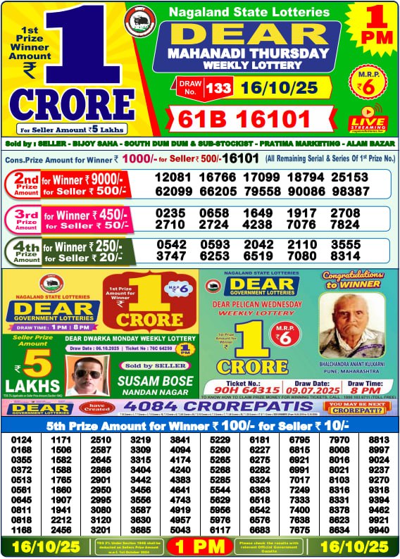 Lottery Result Image