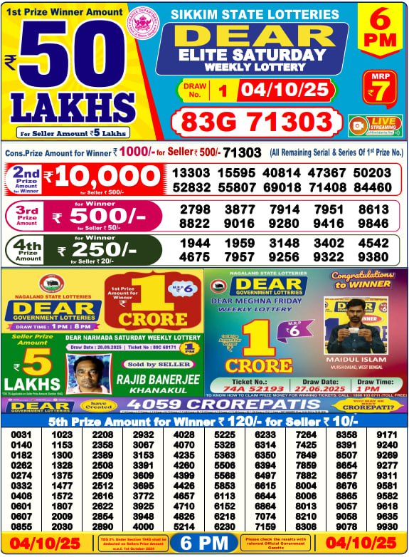 Lottery Result Image