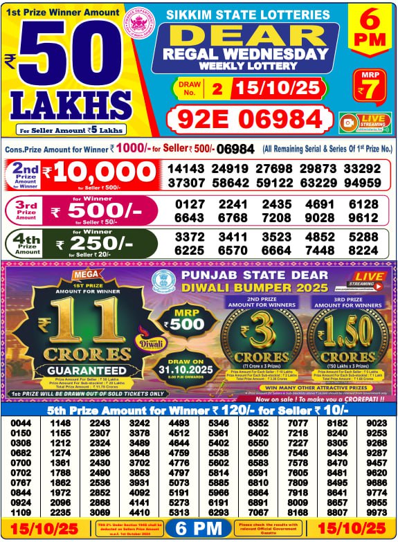 Lottery Result Image