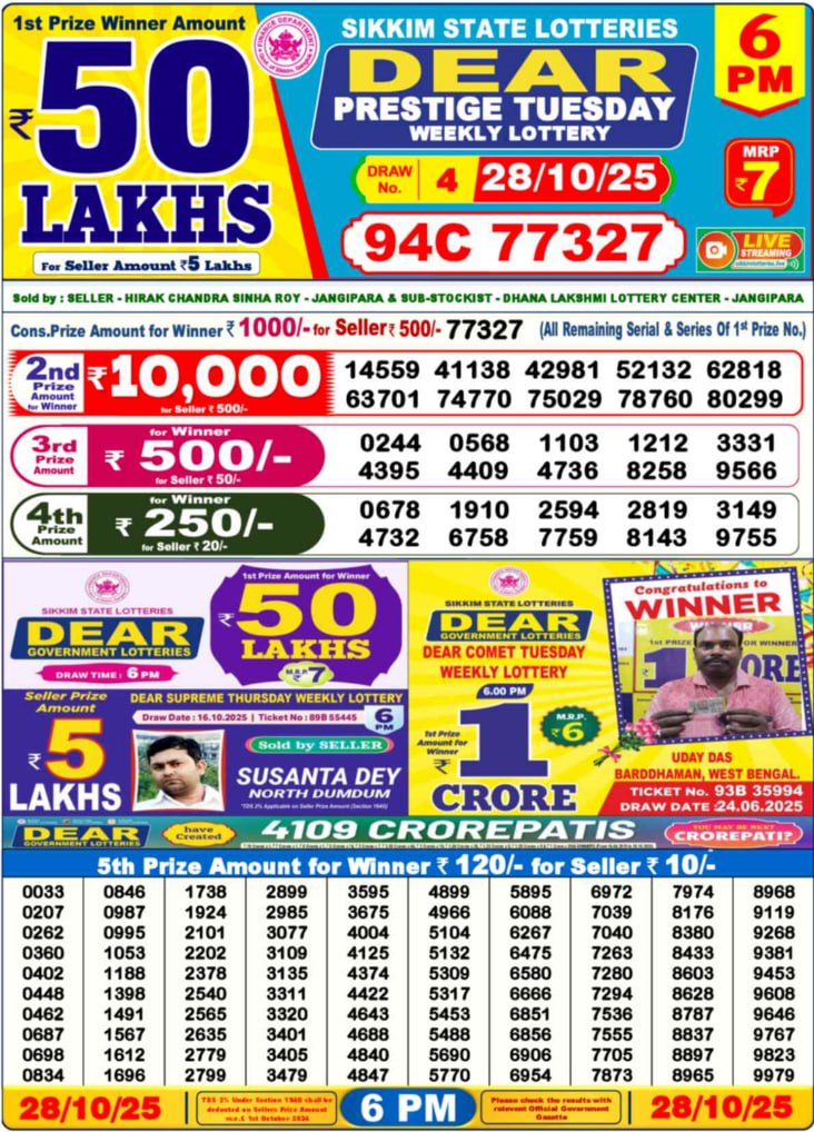 Lottery Result Image