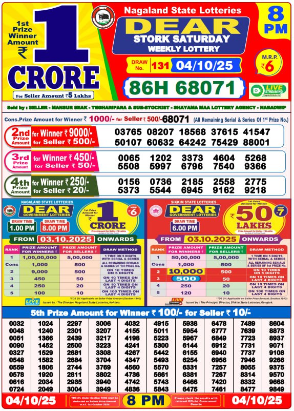 Lottery Result Image