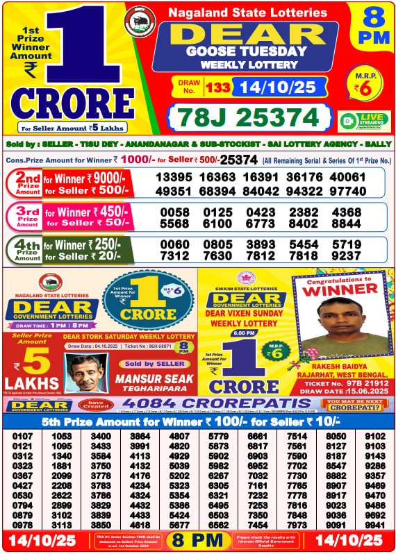 Lottery Result Image
