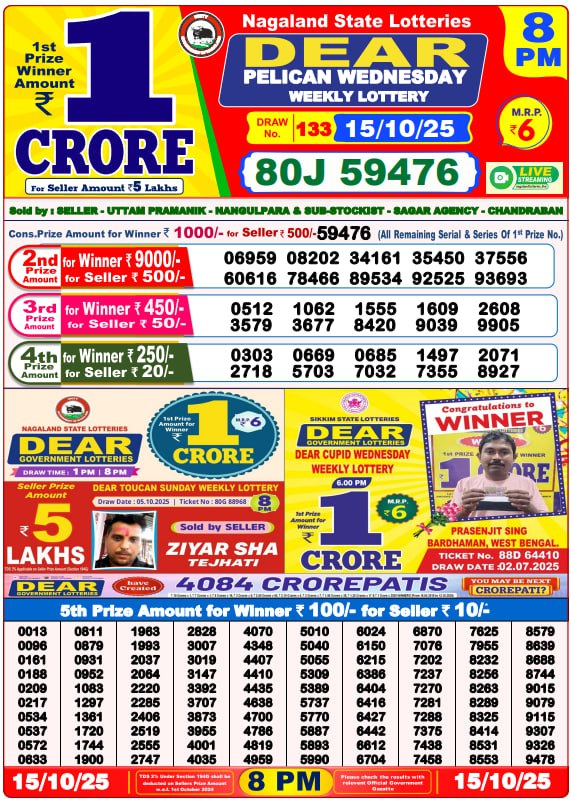 Lottery Result Image