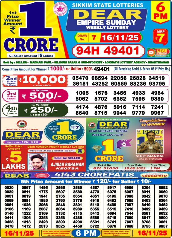 Lottery Result Image