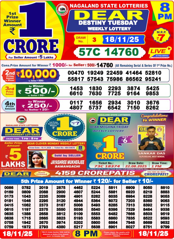 Lottery Result Image