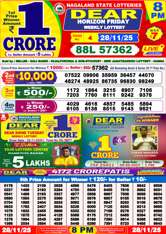 Lottery Result Image