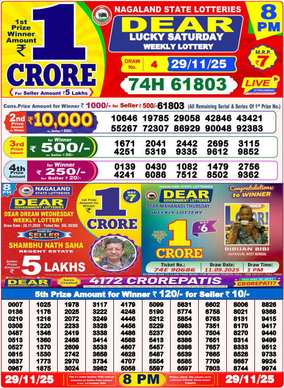 Lottery Result Image
