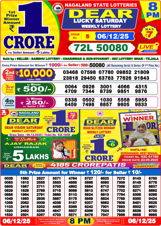 Lottery Result Image
