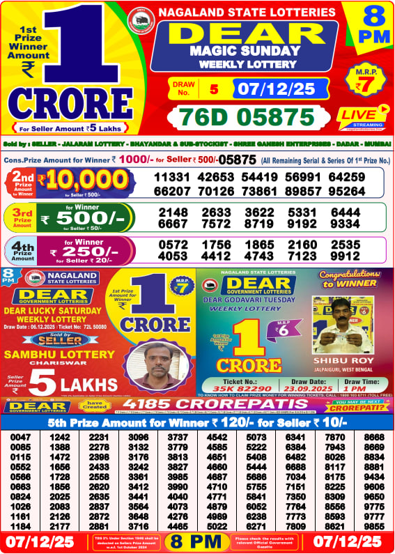 Lottery Result Image